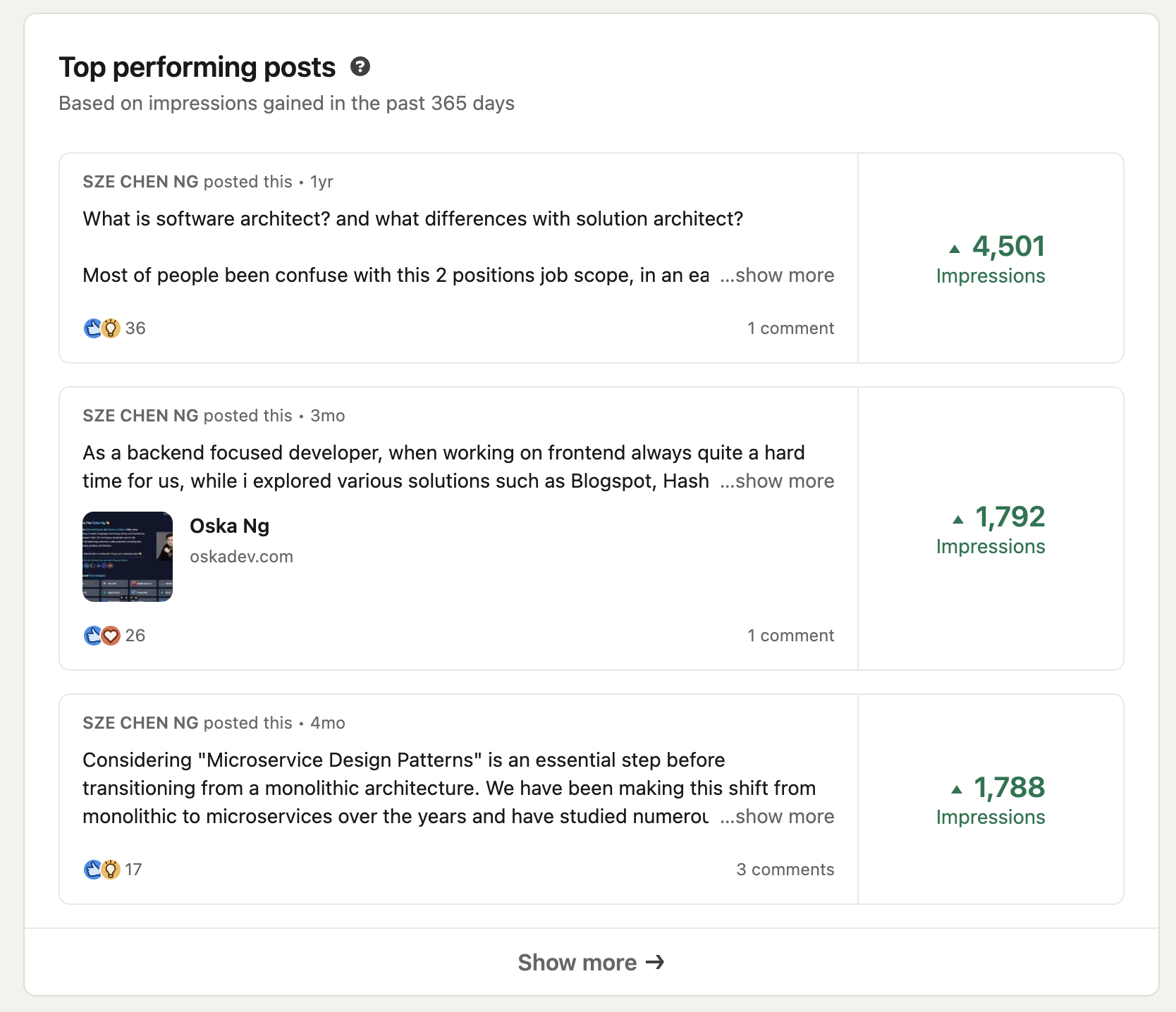 top-posts